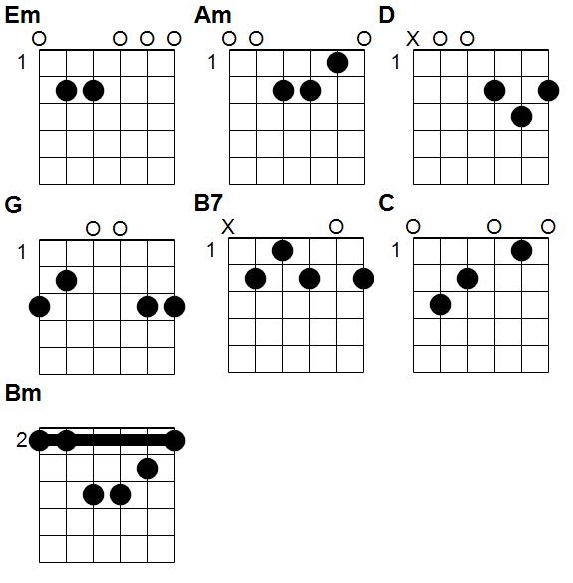 Accords Céline de Hugues Auffray