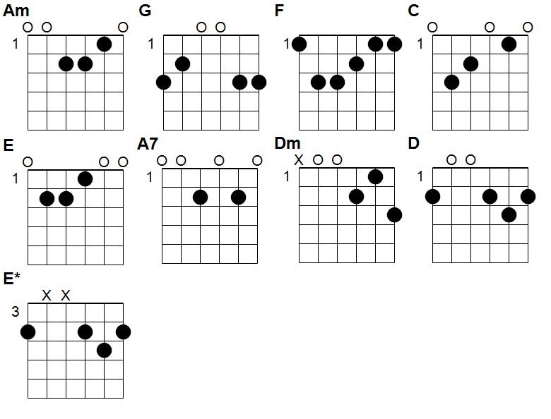 Accords Vesoul Jacques Brel