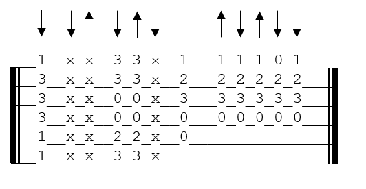 Tablature fin de phrase Les murs de poussière de Francis Cabrel à la guitare