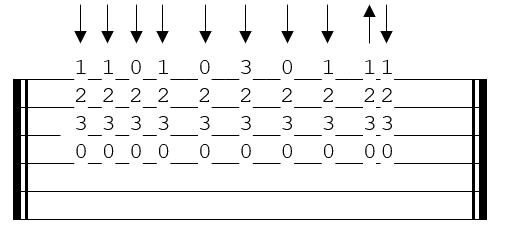 Tablature introduction Les murs de poussière de Francis Cabrel à la guitare