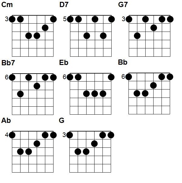 Accords A Brassens de Jean Ferrat