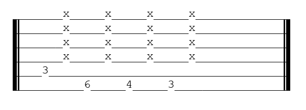 Tablature transition couplet couplet A Brassens Jean Ferrat à la guitare