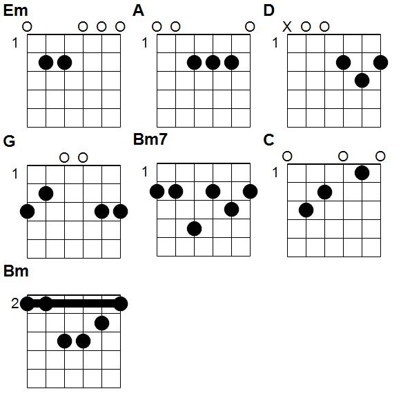 Accords <!-- titre ici-->