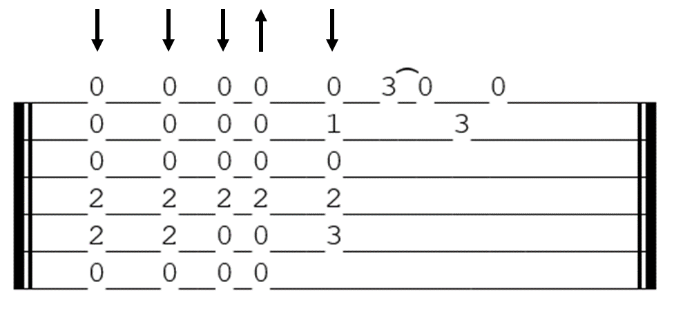 Tablature  San francisco à la guitare