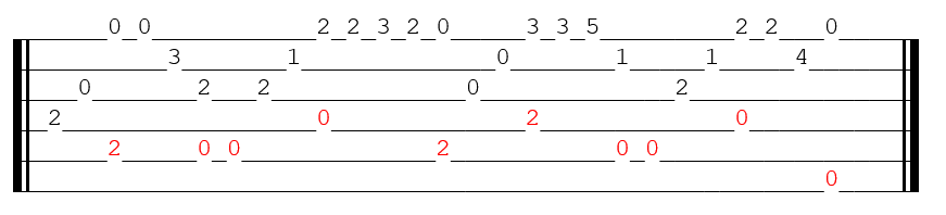 Tablature  mistral gagnant de Renaudà la guitare