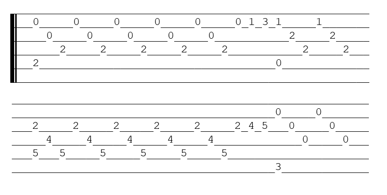 Tablature  mistral gagnant de Renaudà la guitare