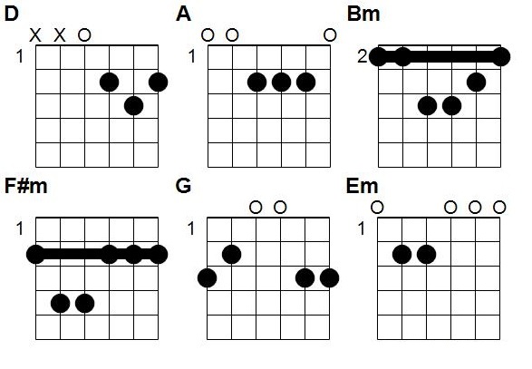 Accords Itsumo Nando Demo (Chihiro)