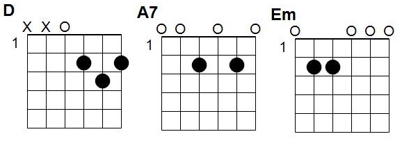 Accords Au claire de la lune