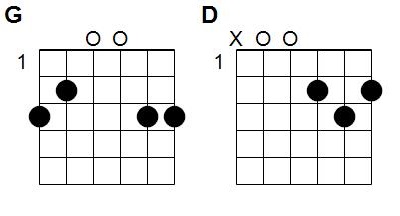 Accords Au feu les pompiers
