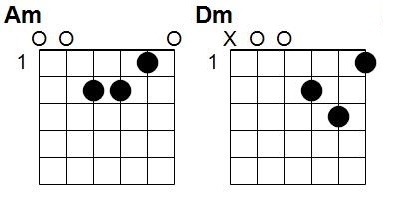 Accords Colchique dans les près