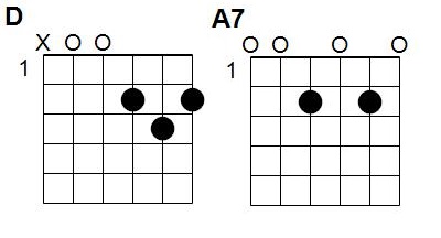 Accords Dans la forêt Lointaine, Coucou Hibou