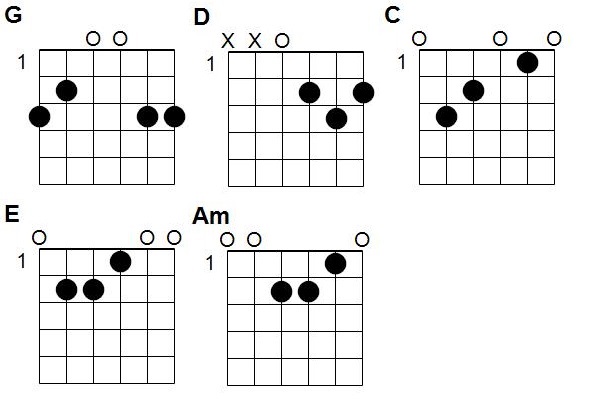Accords Dans sa maison un grand Cerf