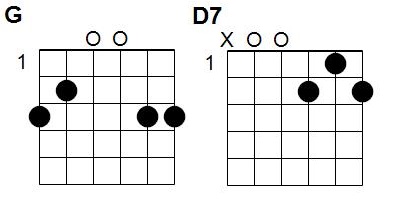 Accords Fais dodo, Colas mon p’tit frère