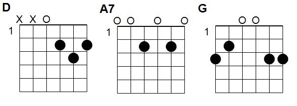 Accords Fee Fay, le crapaud