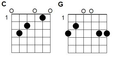 Accords Il était un petit navire