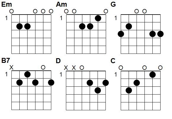 Accords J'habite une maison citrouille