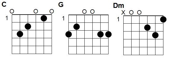 Accords J’aime la Galette