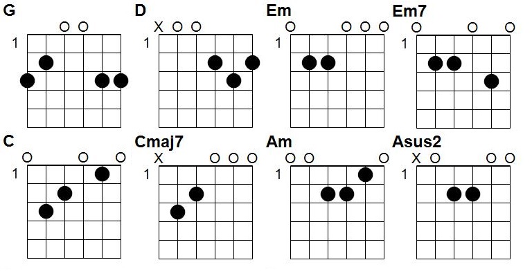 Accords <!-- titre ici-->