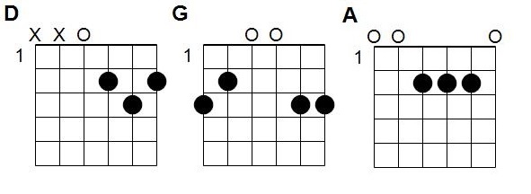 Accords L'as tu vu - Père Noël