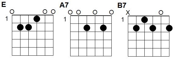 Accords La petite Mandarine