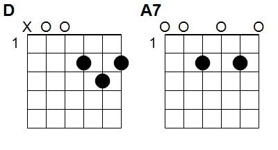 Accords Le Père Noël est enrhumé