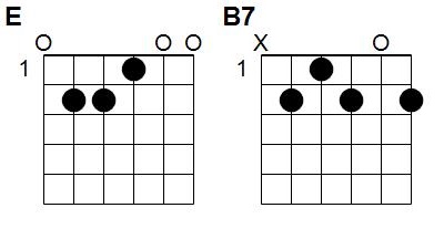 Accords Le Père Noël est enrhumé