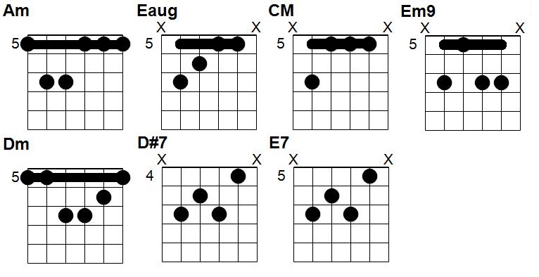 Accords dernier couplet Le pudding à l'arsenic Asterix