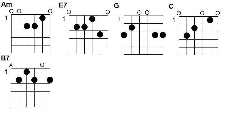 Accords Le pudding à l'arsenic Asterix