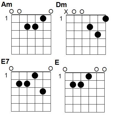 Accords Les Petits Poissons Dans L’eau