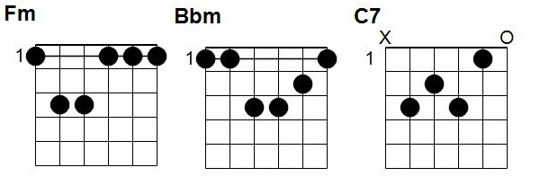 Accords Mirza, le chien