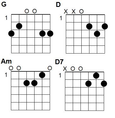Accords Mon beau sapin