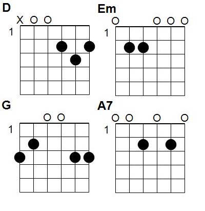 Accords Mon tout petit (Dumbo)