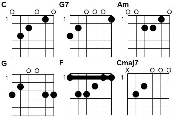 Accords Ombres de Chine