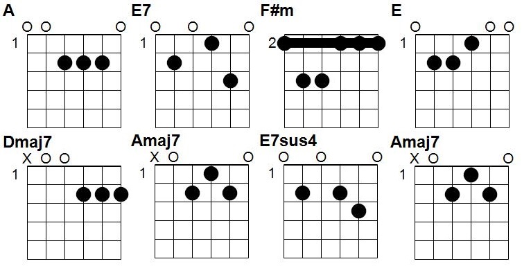Accords Ombres de Chine