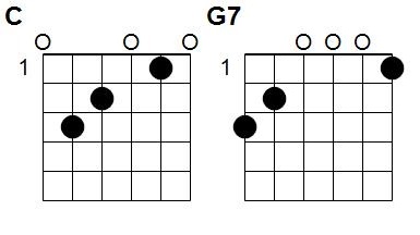 Accords Passe la dormette