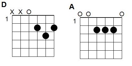 Accords Petit Escargot