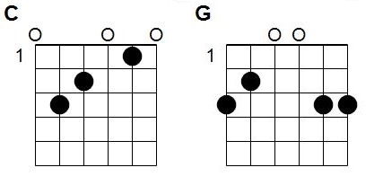 Accords Petit Escargot en C