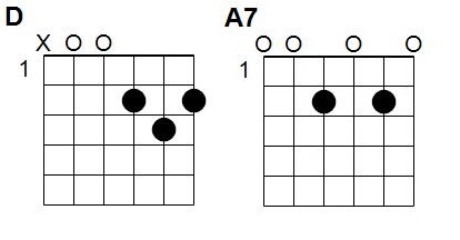 Accords sur le plancher une araignée