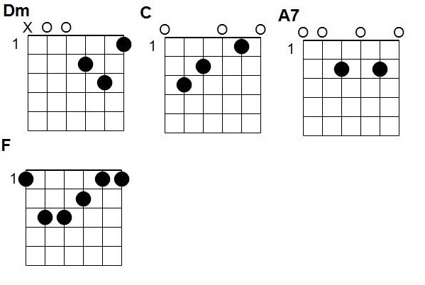 Accords Vent frais, vent du matin