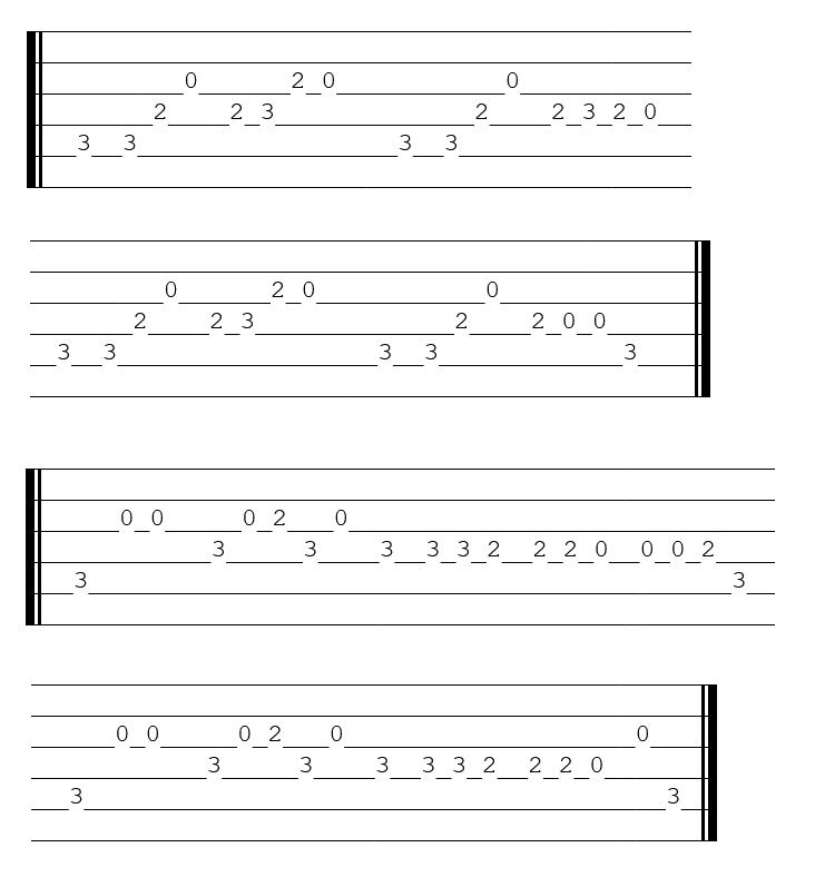 Tablature A l'intérieur d'une citrouille