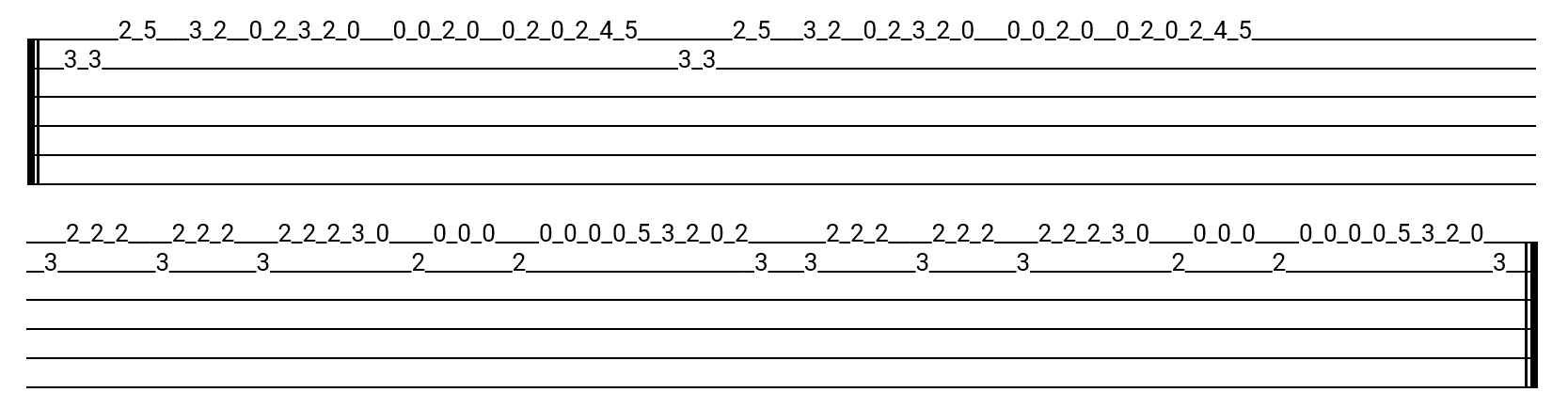 Tablature Ah les crocodiles