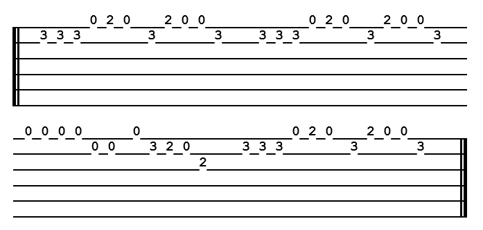 Tablature Au claire de la lune
