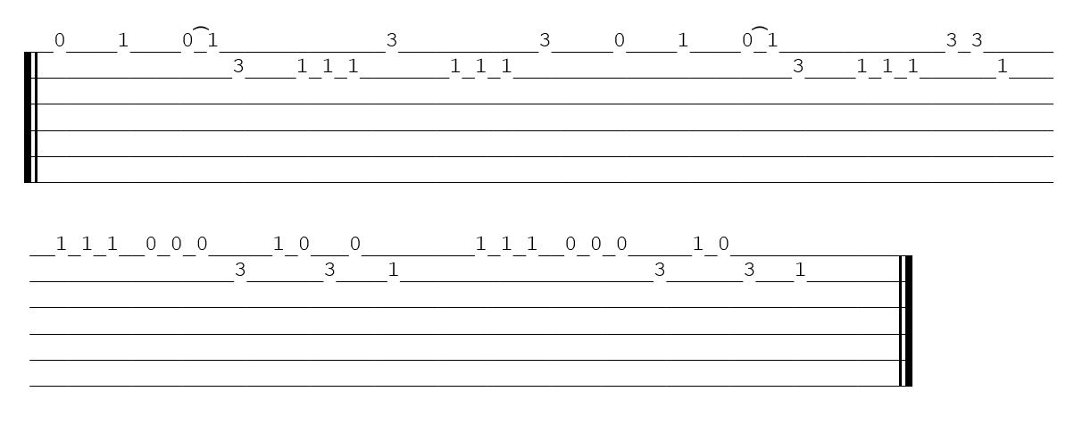 Tablature Clic clac dans mes mains