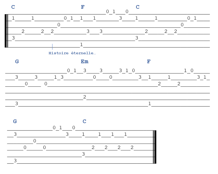 Tablature histoire Eternelle la belle et la bête