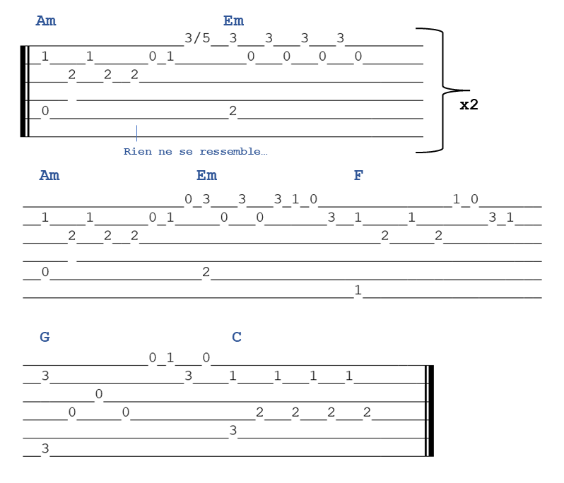 Tablature histoire Eternelle la belle et la bête