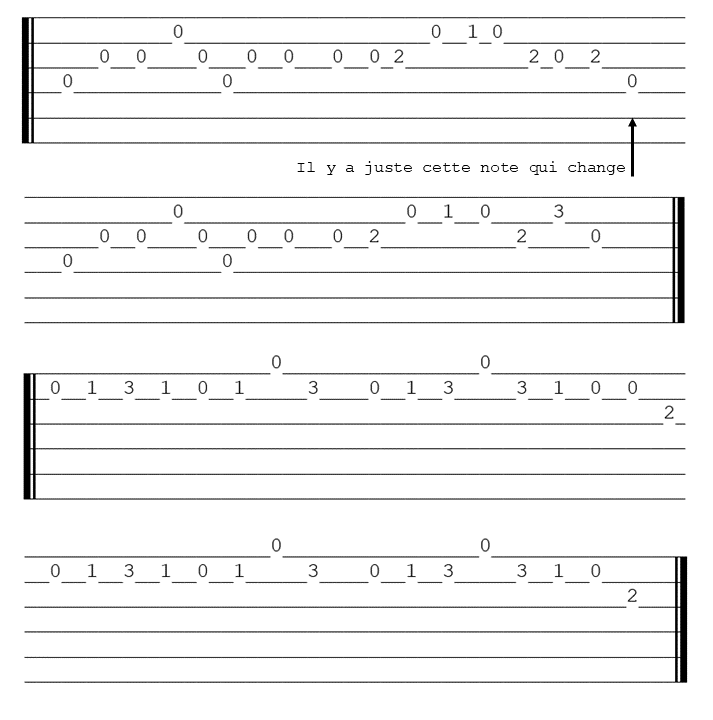 Tablature Il est né le divin enfant