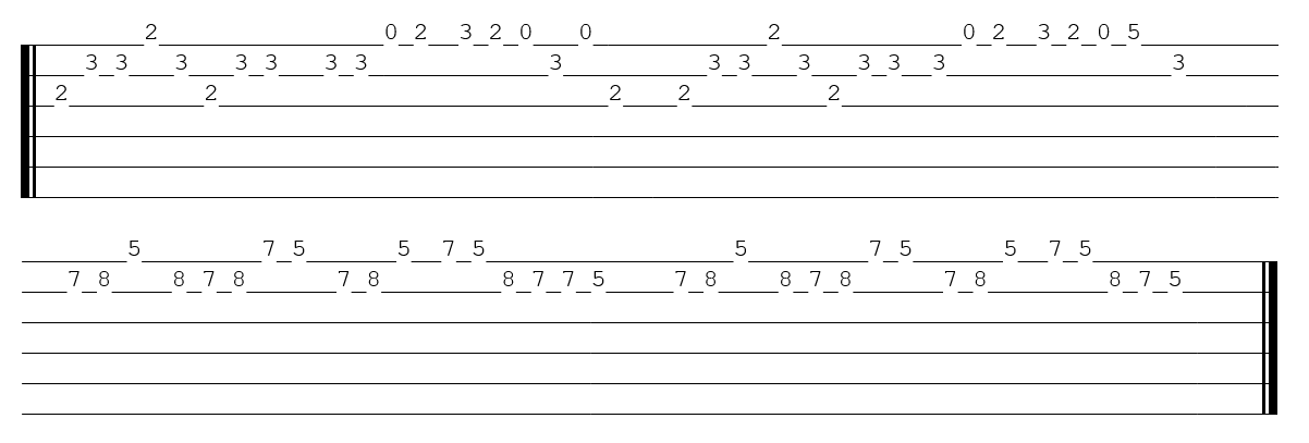 Tablature Il est né le divin enfant