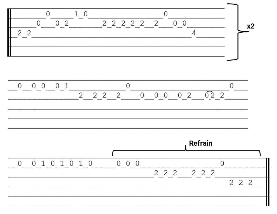 Tablature J'habite une maison citrouille