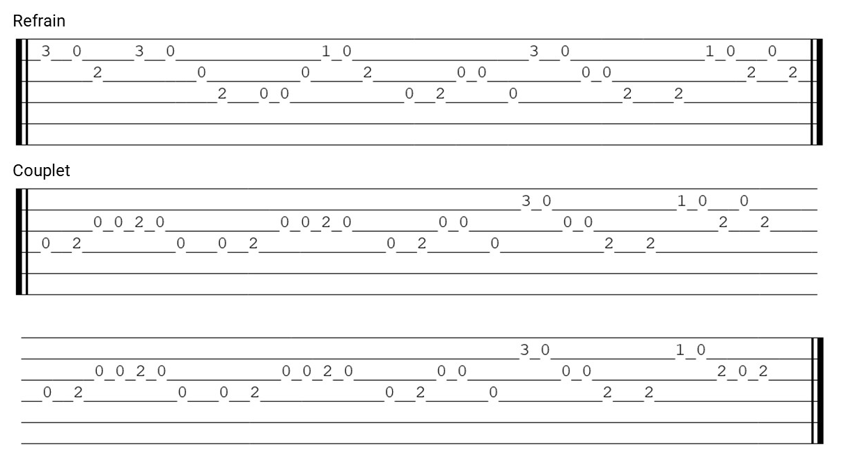 Tablature l'amour brille sous les étoiles