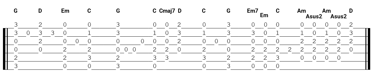 Tablature l'amour brille sous les étoiles
